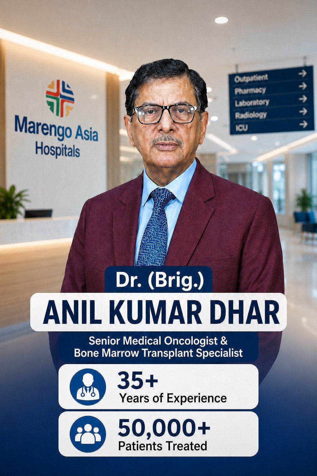 Dr. (Brig.) A.K. Dhar