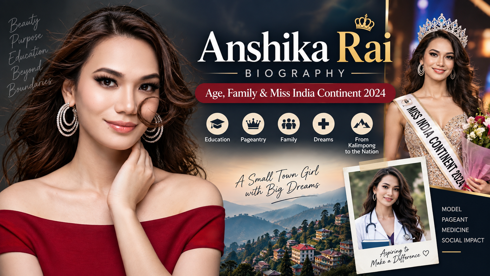 Anshika Rai